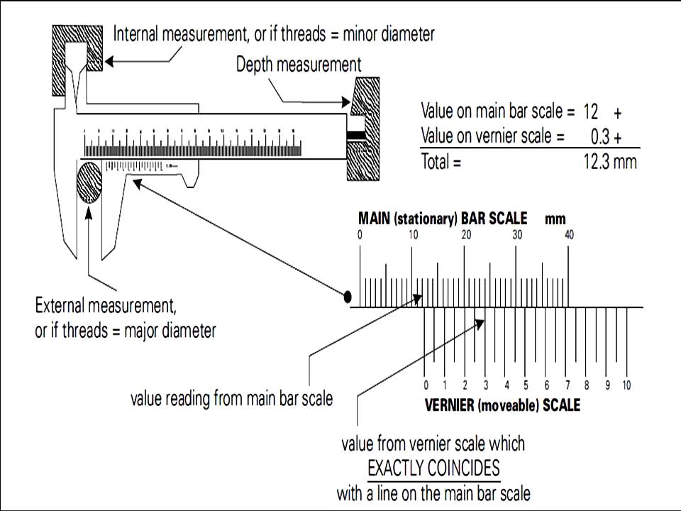 how-to-read-vernier-caliper-how-to-read-vernier-caliper-easily-taking-readings-using-vernier