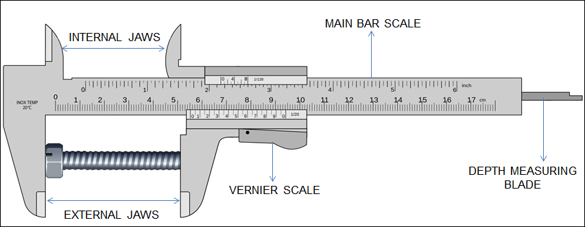 Vernier caliper least count in mm sales